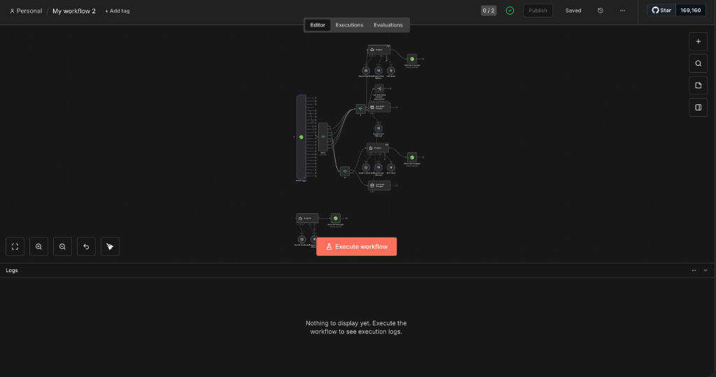 n8n Automations Workflow